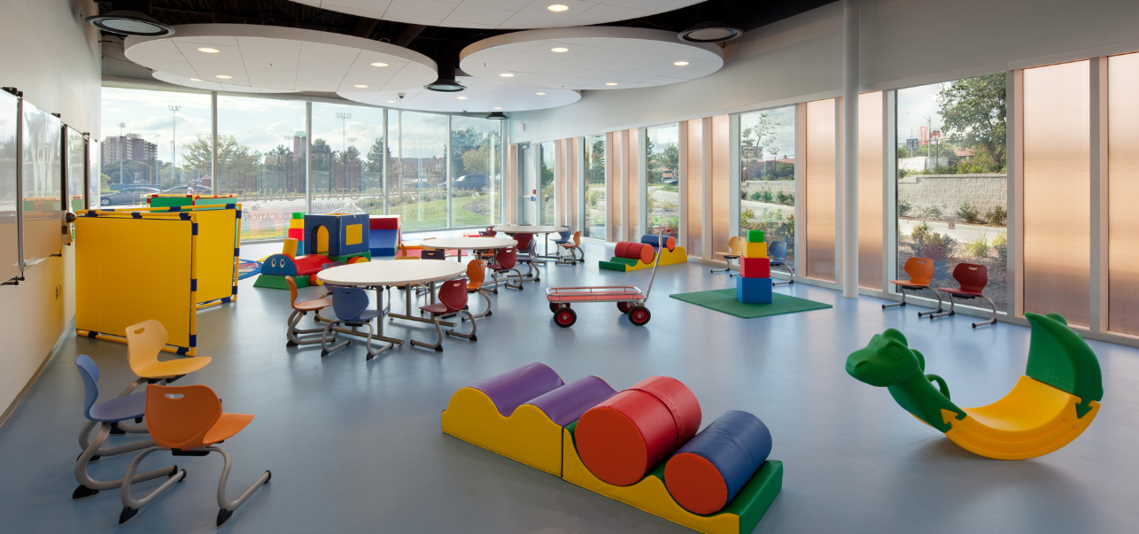 The Purpose Of the Early Education Centre
