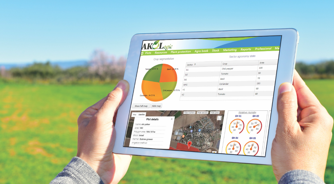 How to Use Farm Inventory Management Systems to Stay Organized