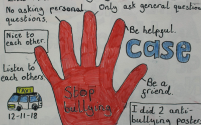 The Power Of Stop Bullying Posters: Combating Harassment One Message At A Time
